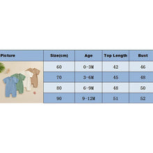 Load image into Gallery viewer, Baby Boy Girl Jumpsuit Summer Short Sleeve Solid Color Waffle Button Romper Playsuit