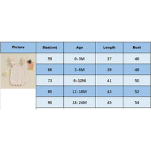 Load image into Gallery viewer, Baby Toddler Girls Knitted Romper Spring Summer Ruffles Floral Embroidery Flowers Jumpsuits Playsuits Clothes
